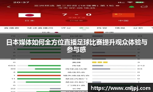日本媒体如何全方位直播足球比赛提升观众体验与参与感