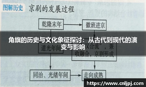 角旗的历史与文化象征探讨：从古代到现代的演变与影响