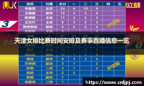 天津女排比赛时间安排及赛事直播信息一览