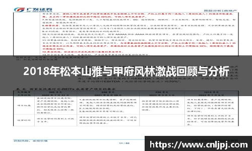 2018年松本山雅与甲府风林激战回顾与分析